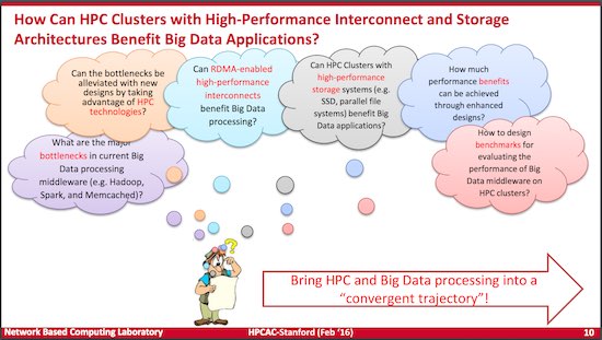 bigdataacceleration